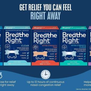 Breathe Right – Miếng Dán Hỗ Trợ Ngá...