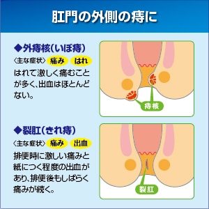 Gel đặc chữa trĩ chữ A Nhật Bản , thuốc bôi trĩ Nhật bản