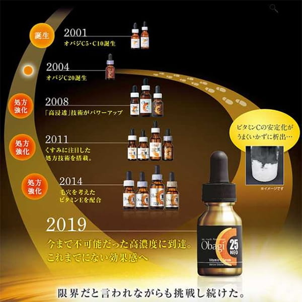 Obagi Vitamin C Serum 25 Neo Ngăn Lão Hoá