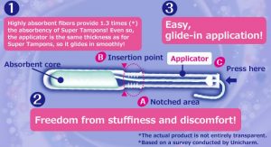 Tampon là gì?