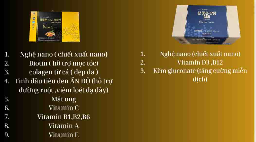 Tinh Chất Nghệ Nano Curcumin Premium Samjin Health Hàn Quốc