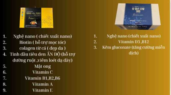 Tinh Chất Nghệ Nano Curcumin Premium Samjin He...