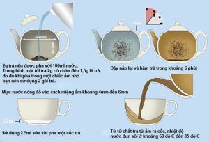 cach pha tra matcha nhat ban