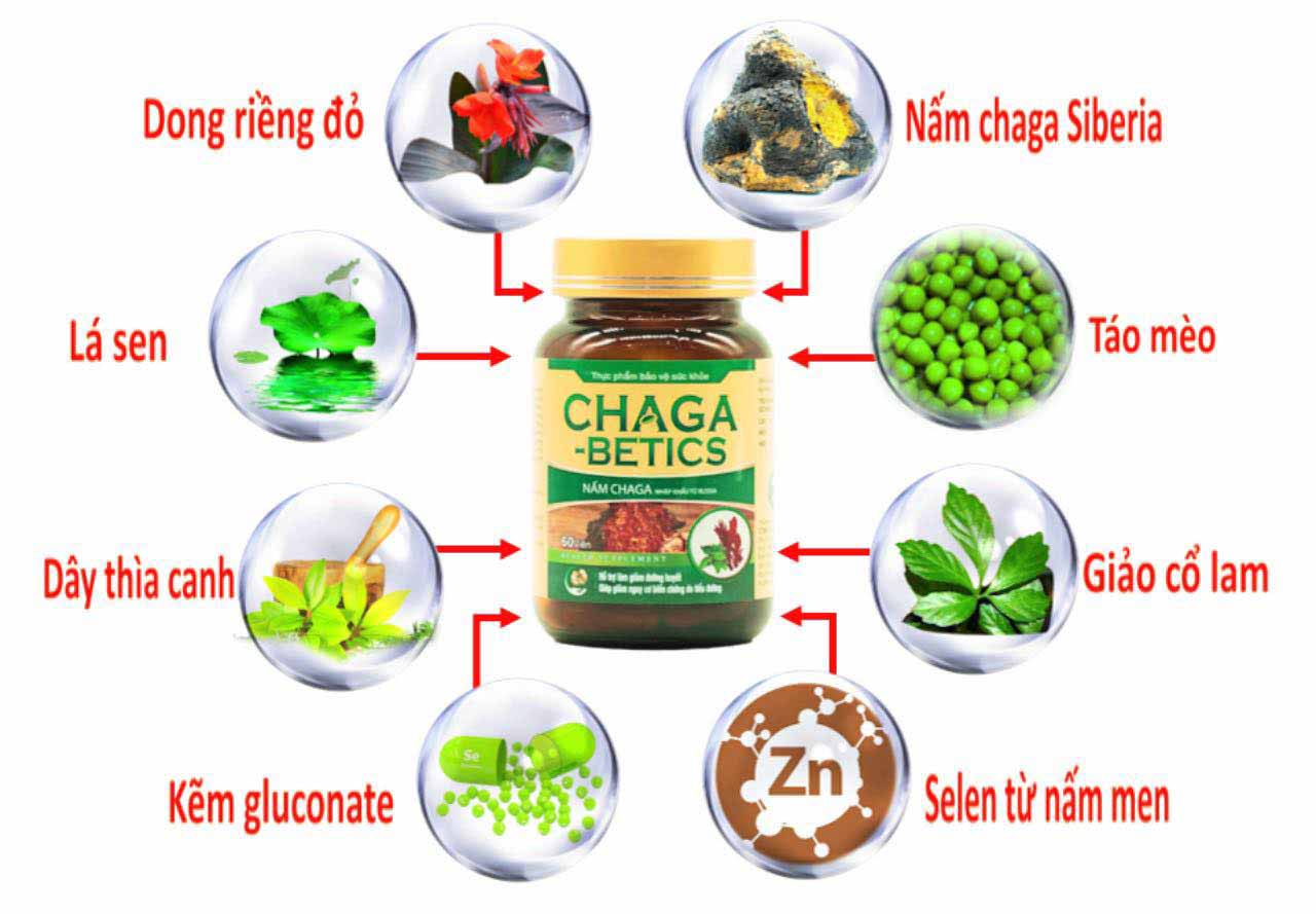 chaga betics