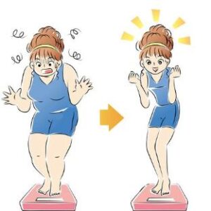 Viên uống hỗ trợ giảm cân 12kg Deru Deru...
