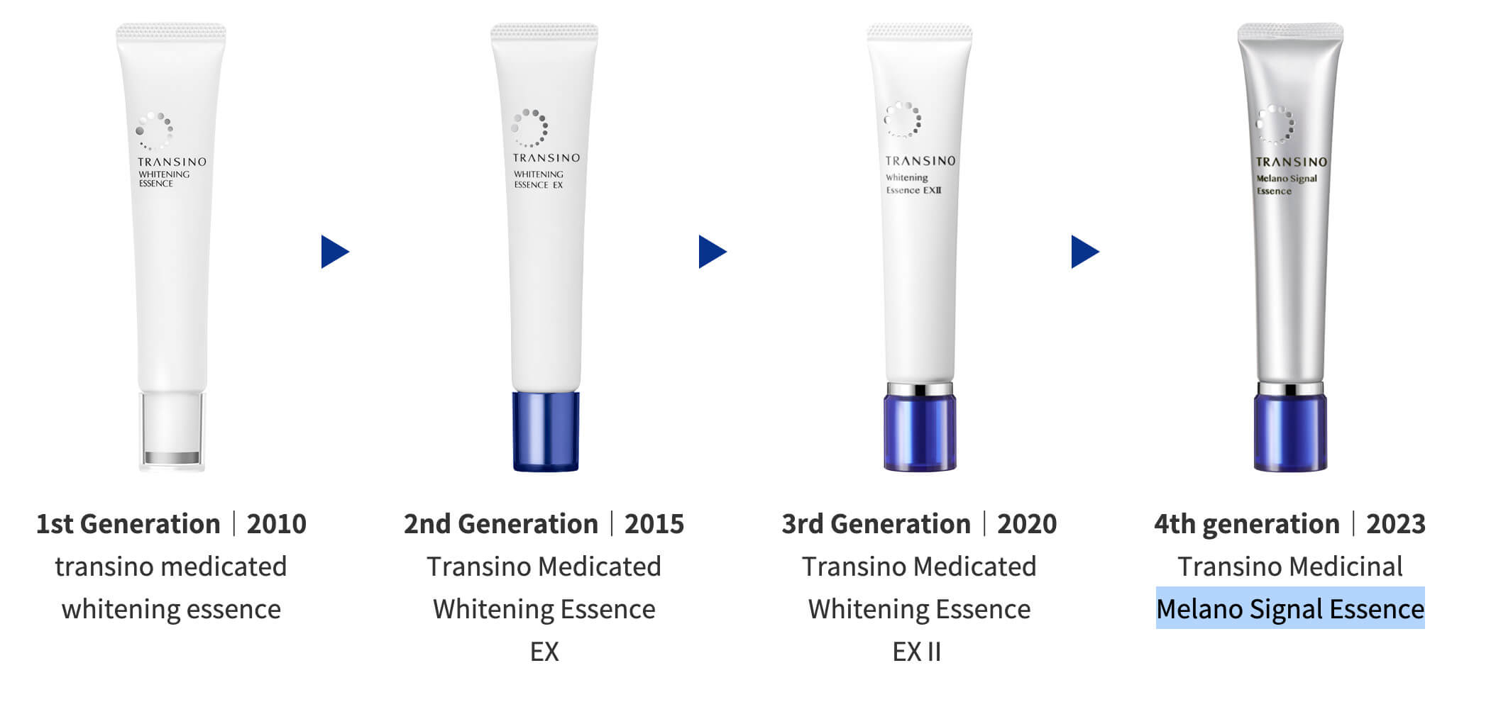 Kem trị nám transino whitening essence II l