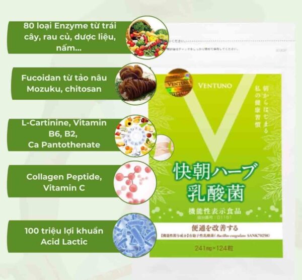 Viên uống hỗ trợ cân nặng Enzyme Fucoida...
