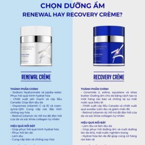 Kem dưỡng ẩm Zo Renewal Creme Ban Ngày Chín...